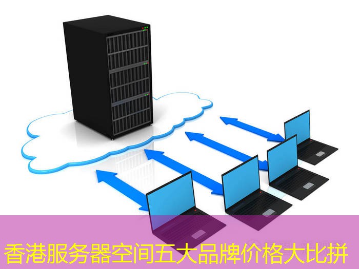 香港服务器空间五大品牌价格大比拼