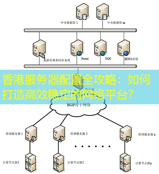 香港服务器配置全攻略：如何打造高效稳定的网络平台？