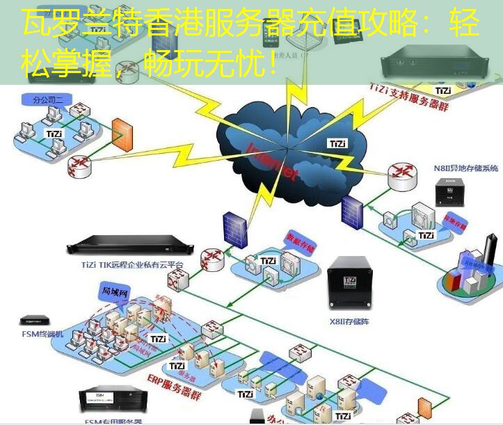 瓦罗兰特香港服务器充值攻略：轻松掌握，畅玩无忧！