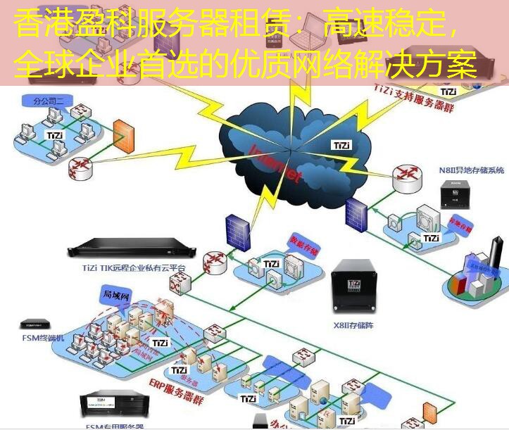 香港盈科服务器租赁：高速稳定，全球企业首选的优质网络解决方案