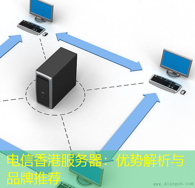 电信香港服务器：优势解析与品牌推荐