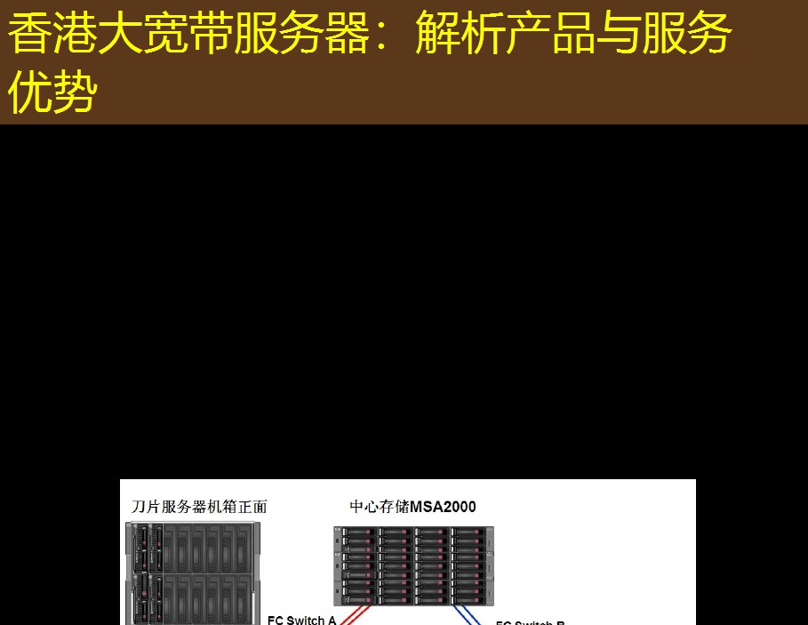 香港大宽带服务器：解析产品与服务优势