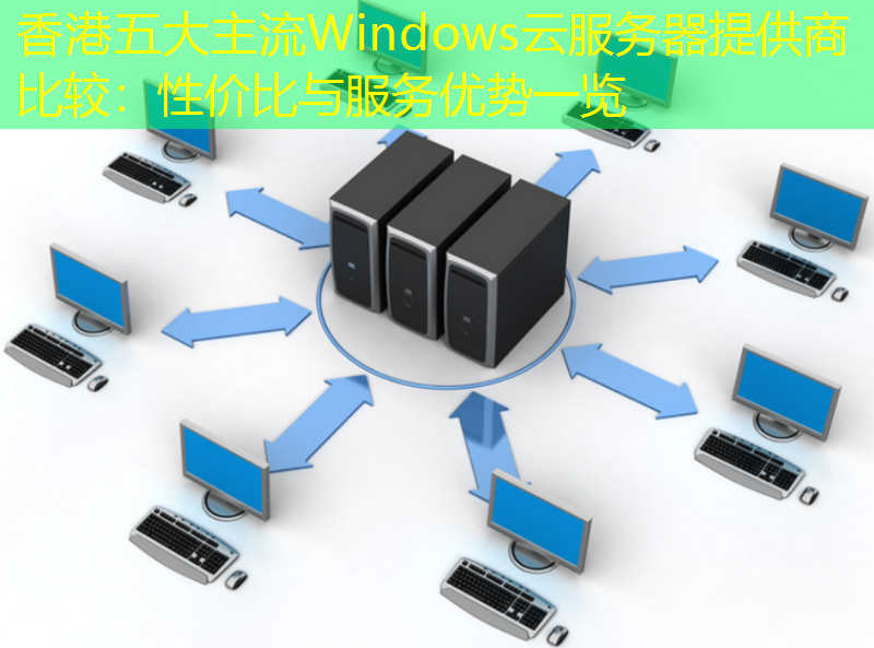 香港五大主流Windows云服务器提供商比较：性价比与服务优势一览