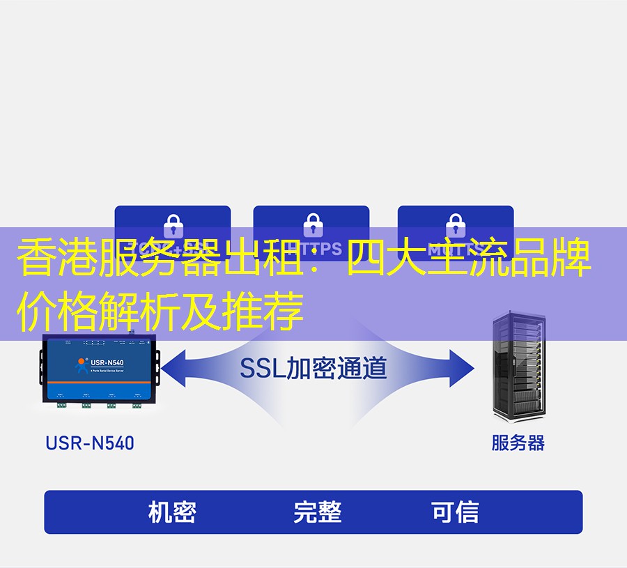 香港服务器出租：四大主流品牌价格解析及推荐