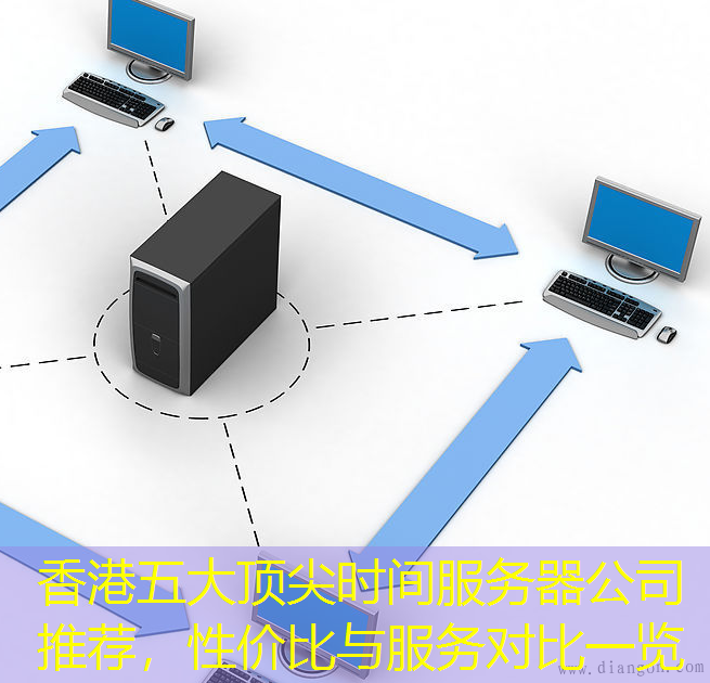 香港五大顶尖时间服务器公司推荐，性价比与服务对比一览