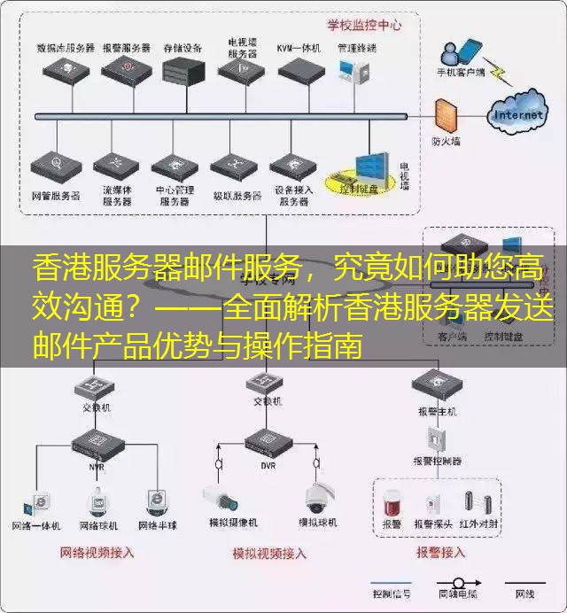 香港服务器邮件服务，究竟如何助您高效沟通？——全面解析香港服务器发送邮件产品优势与操作指南