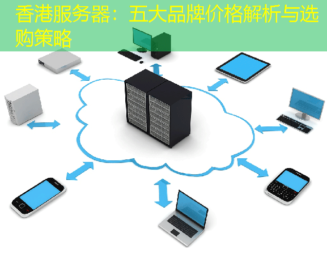 香港服务器：五大品牌价格解析与选购策略