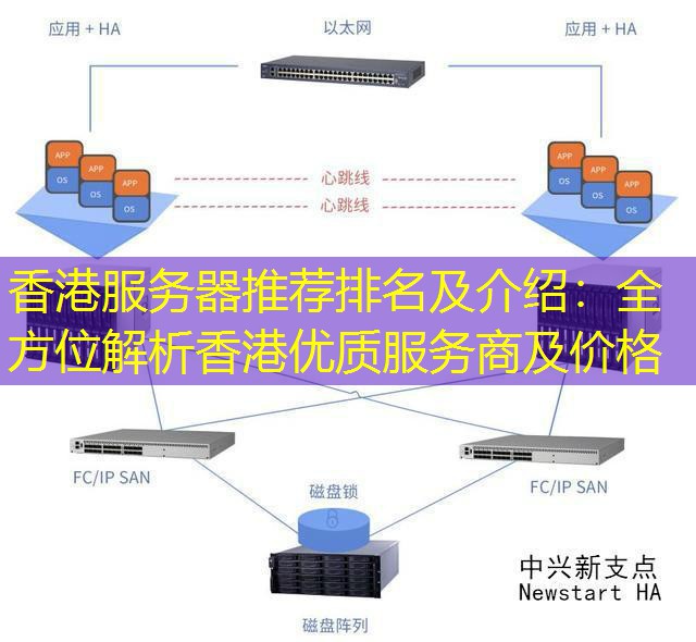香港服务器推荐排名及介绍：全方位解析香港优质服务商及价格