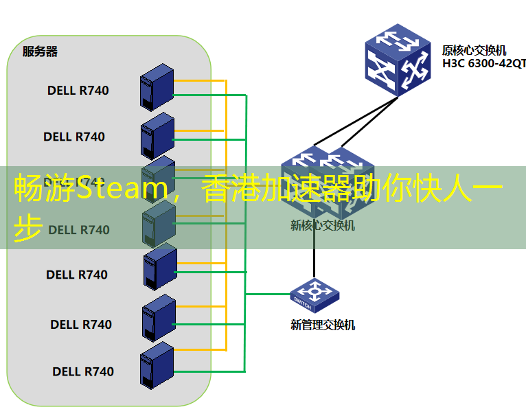 畅游Steam，香港加速器助你快人一步