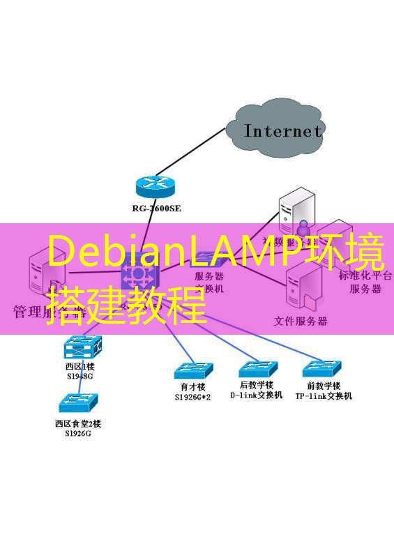 DebianLAMP环境搭建教程