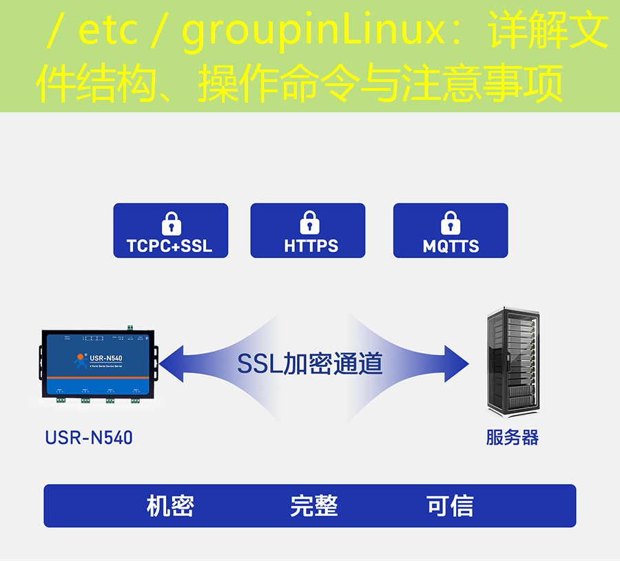 ／etc／groupinLinux：详解文件结构、操作命令与注意事项