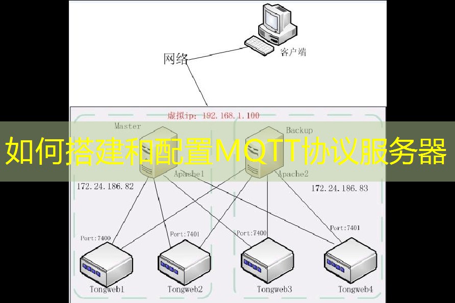 如何搭建和配置MQTT协议服务器