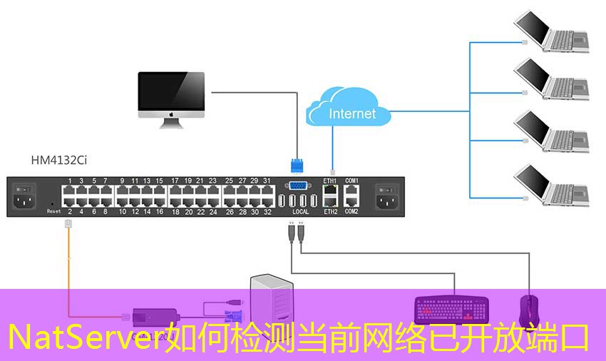 NatServer如何检测当前网络已开放端口