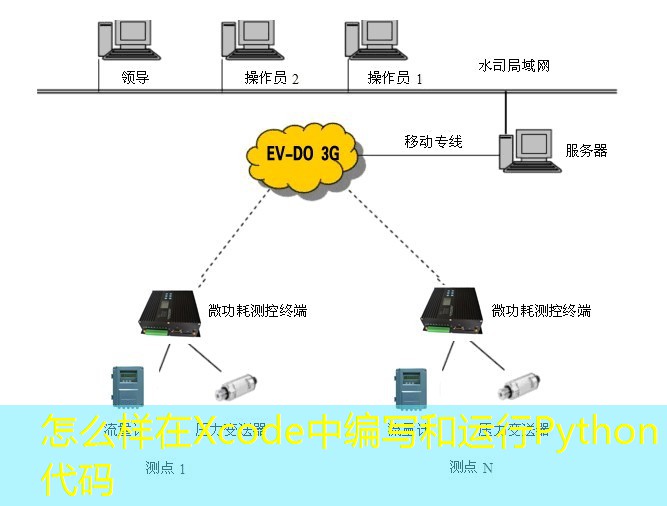 怎么样在Xcode中编写和运行Python代码