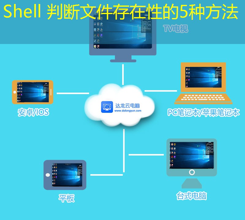 Shell 判断文件存在性的5种方法