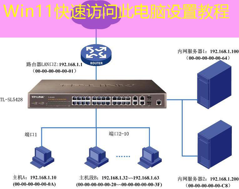 Win11快速访问此电脑设置教程